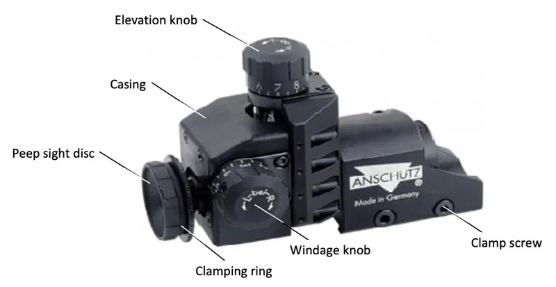 Anschütz rear-sight block — labelled close-up
