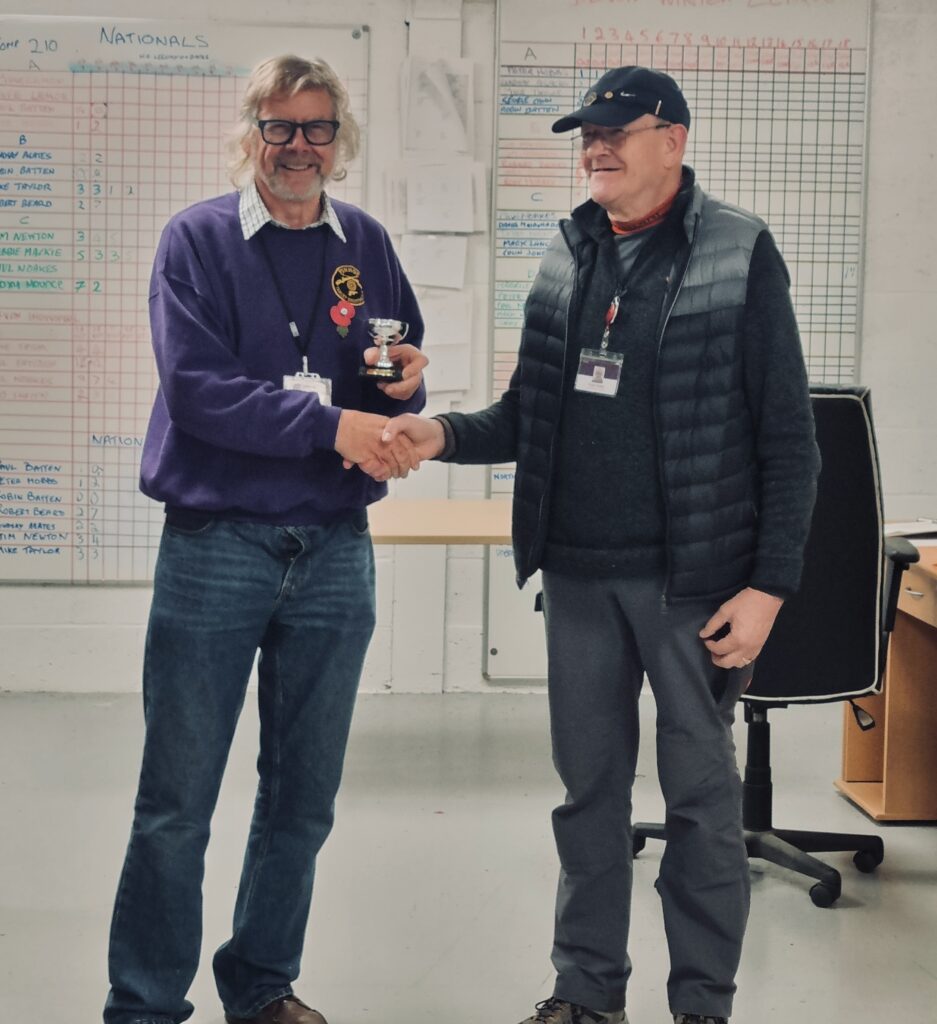 Pinhoe Trophy Results 2024